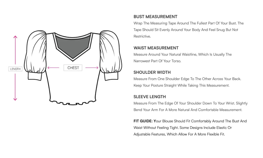 How to measure