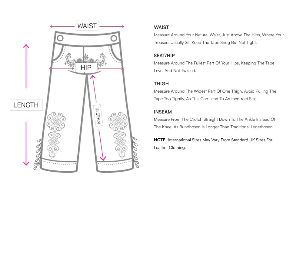 How to measure