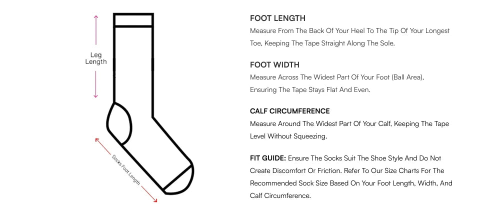 How to measure